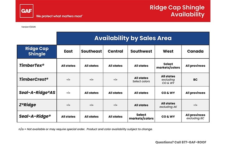 A chart showing the availability of GAF’s ridge cap shingles across the United States and Canada