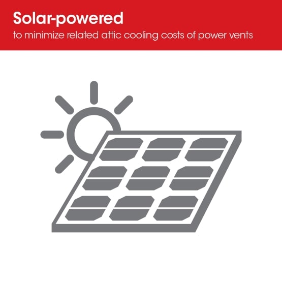 Solar Master Solar Powered Attic Vent – 400 CFM, Cools Up To 500 Sq Ft, Weatherproof Polycarbonate Design With 10W Monocrystalline Panel, Quiet DC Motor, No Wiring Needed